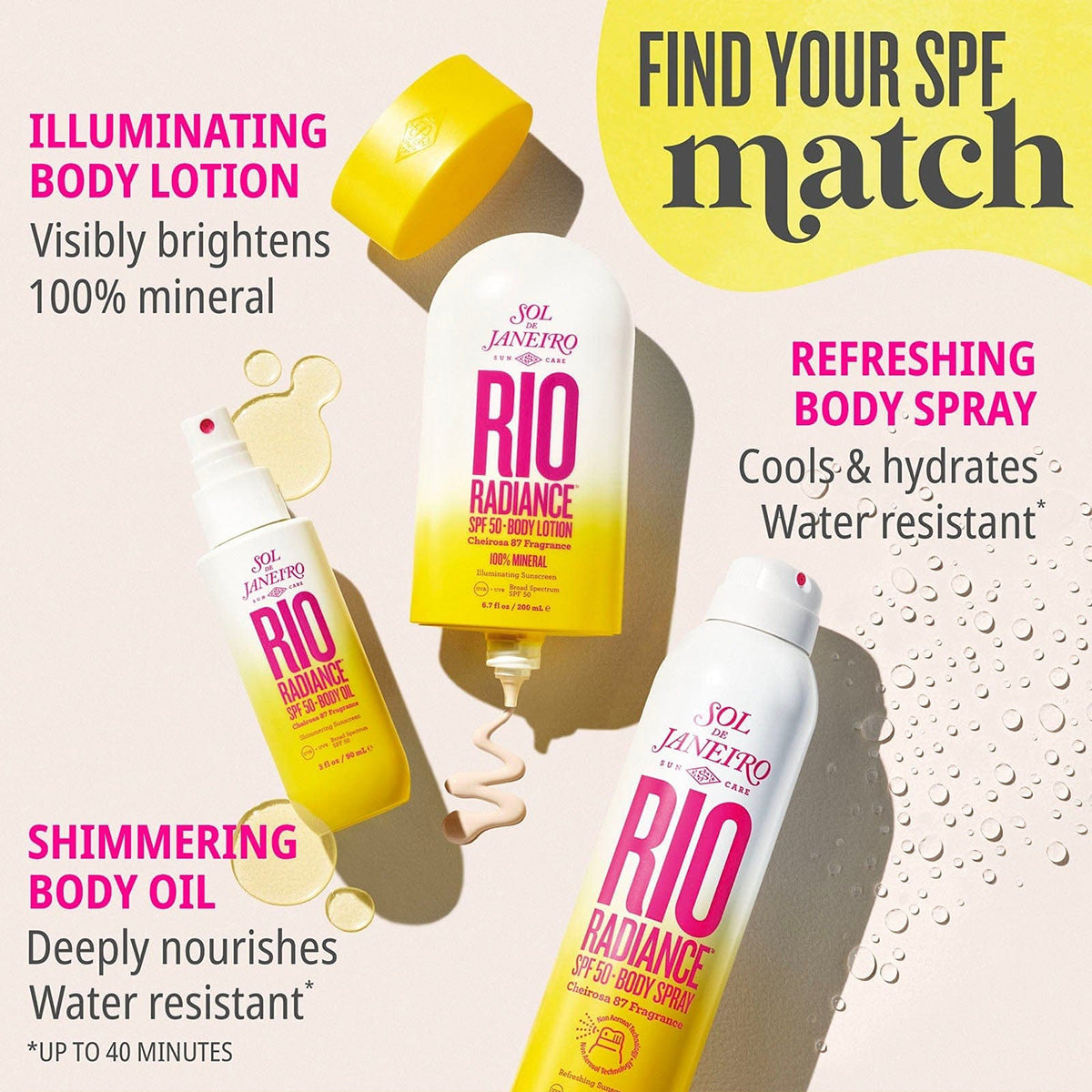 Sol de Janeiro - Rio Radiance SPF 50 Body Lotion Fantastic Look Albania Tirana